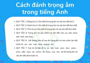 Nguyên tắc đánh trọng âm trong tiếng Anh