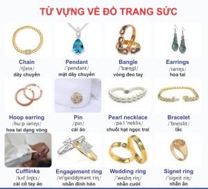 Học từ vựng tiếng Anh chủ đề đồ trang sức, mỹ phẩm – Jewelry and Cosmetics