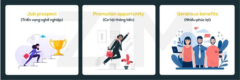 Bài tập Collocation theo ngữ cảnh và đáp án