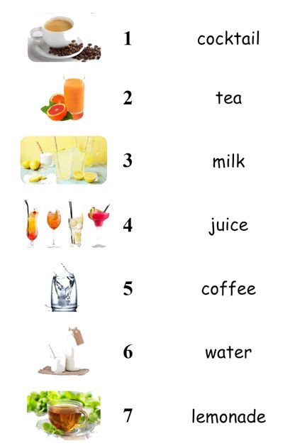 Bài tập thực hành từ vựng tiếng Anh về đồ uống để củng cố kiến thức.