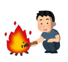 Bài tập tiếng Anh lớp 4 mô tả hành động đang diễn ra