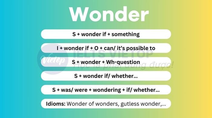 Bài tập về cấu trúc wonder