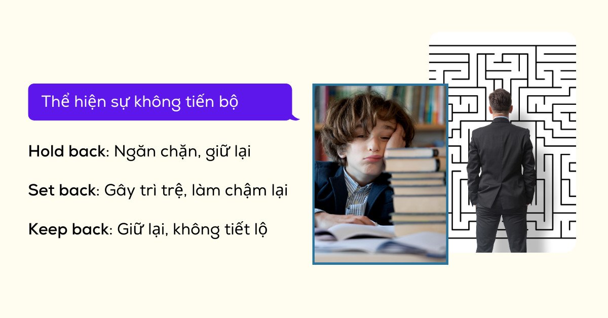 Bản đồ tư duy phrasal verbs với back