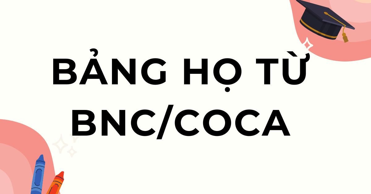 Bảng họ từ BNC/COCA minh họa các cấp độ từ vựng tiếng Anh cần thiết cho IELTS Listening