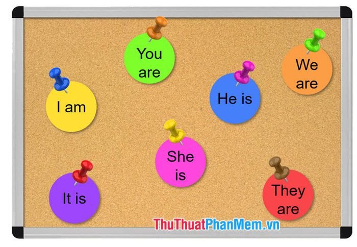 Bảng kết hợp ngôi thứ và động từ to be trong tiếng Anh.