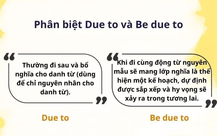 Bảng so sánh chi tiết giữa cấu trúc Due to và Be due to trong ngữ pháp tiếng Anh