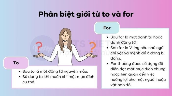 Bảng so sánh chi tiết sự khác biệt giữa giới từ to và for