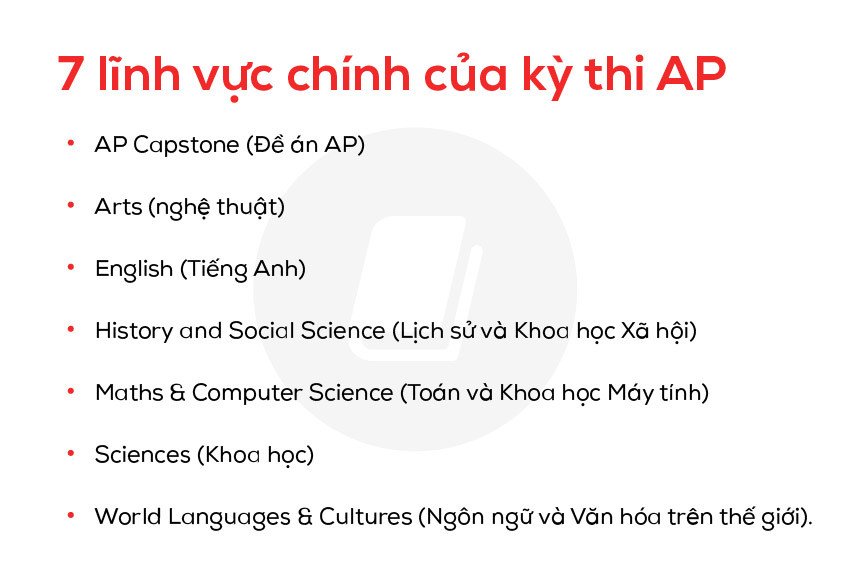 Bảy lĩnh vực chính trong chương trình Advanced Placement