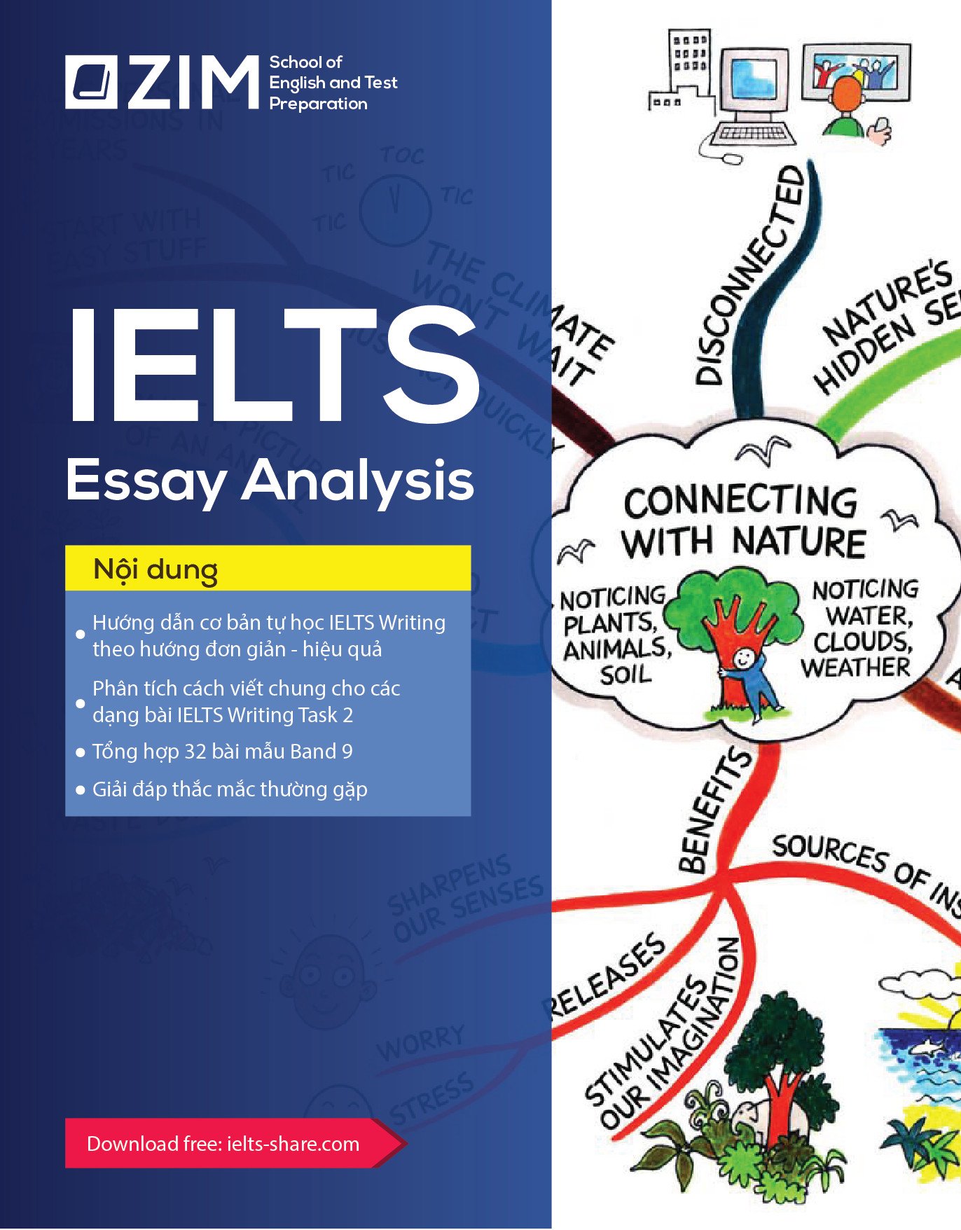 Bìa sách IELTS Simon's Essay Analysis – Tài liệu phân tích bài luận IELTS chuyên sâu