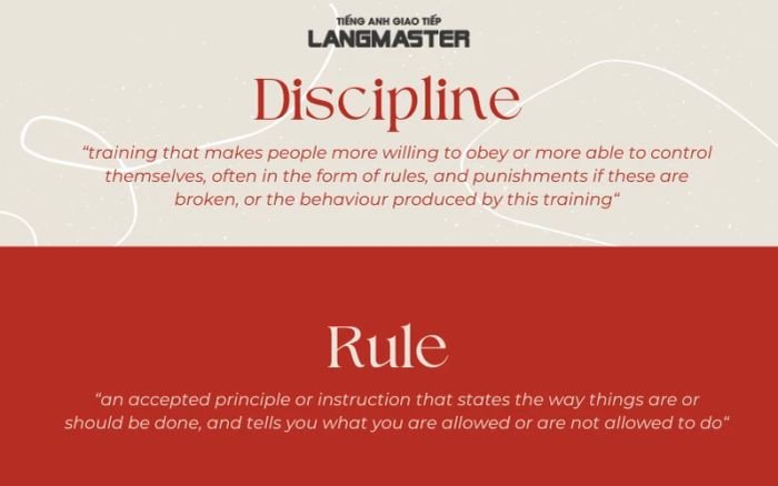Biển báo giao thông thể hiện các quy tắc và luật lệ cần tuân thủ khi lái xe.
