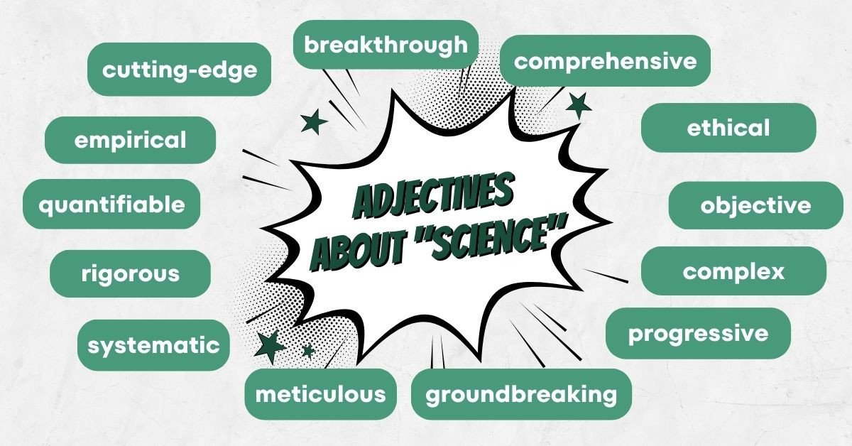 Biểu đồ các tính từ quan trọng miêu tả nghiên cứu và khám phá khoa học trong IELTS.