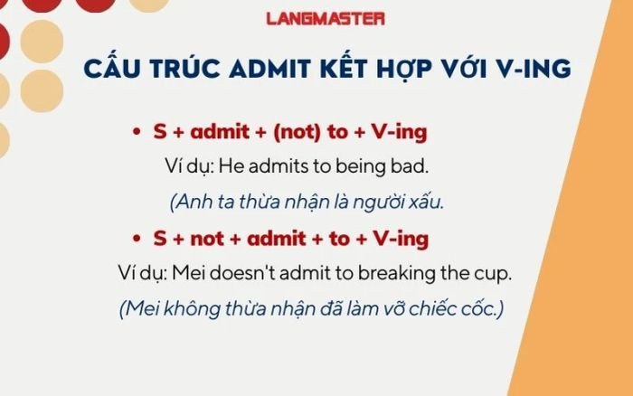 Biểu đồ cấu trúc Admit + V-ing và ví dụ minh họa chi tiết