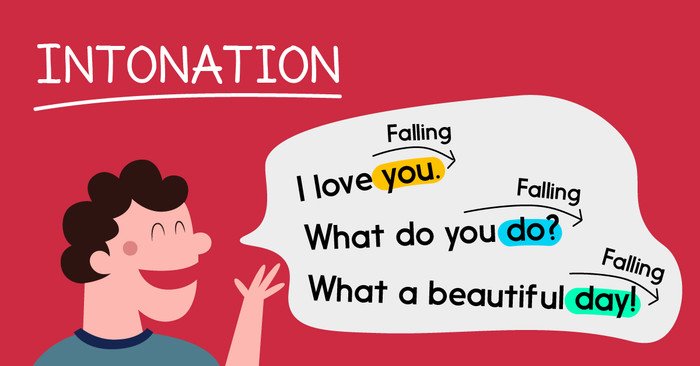 Biểu đồ minh họa các loại ngữ điệu lên giọng, xuống giọng và lên xuống trong tiếng Anh