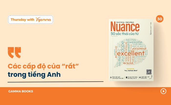 Biểu đồ minh họa các mức độ của từ diễn tả mức độ trong tiếng Anh
