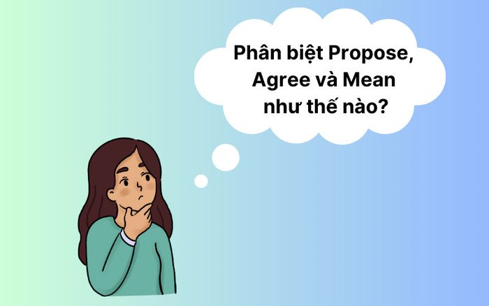 Biểu đồ so sánh cấu trúc propose với agree và mean trong ngữ cảnh khác nhau
