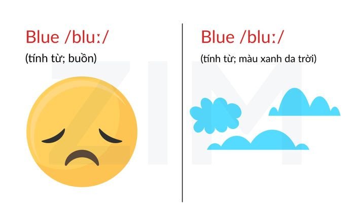 Biểu tượng màu xanh và biểu cảm buồn bão, thể hiện nghĩa kép của từ blue trong tiếng Anh
