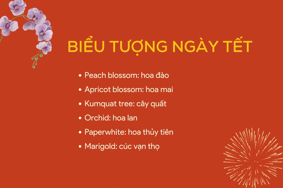 Các biểu tượng và vật phẩm đặc trưng của ngày Tết Việt Nam