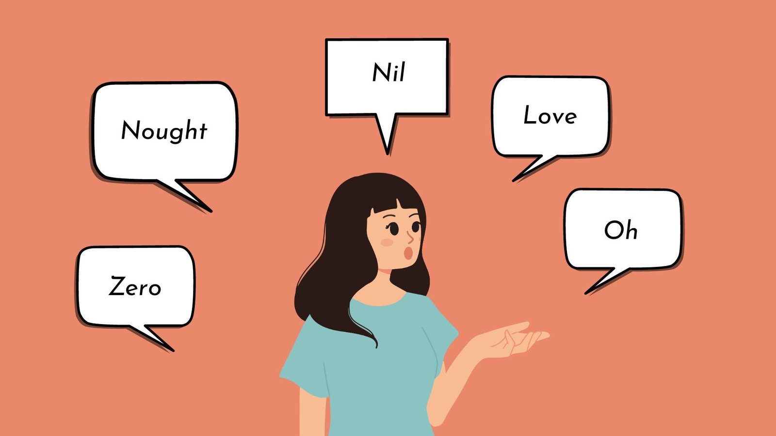 Các cách đọc số 0 trong tiếng Anh