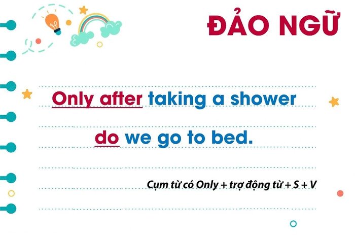 Các dạng đảo ngữ phổ biến với Only ngoài Only After