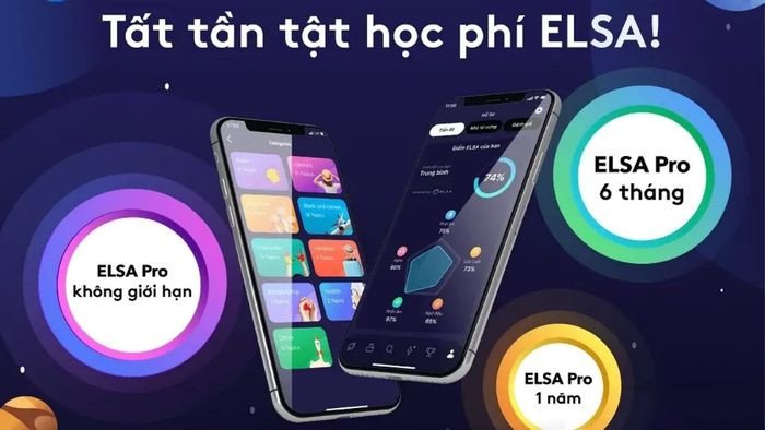Các gói ELSA SPEAK được cung cấp để học tiếng Anh