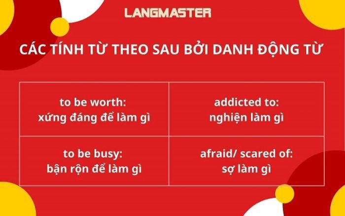 Các tính từ thường theo sau bởi danh động từ để diễn tả trạng thái hoặc cảm xúc