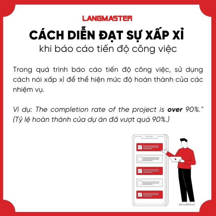 Cách báo cáo tiến độ công việc tiếng Anh