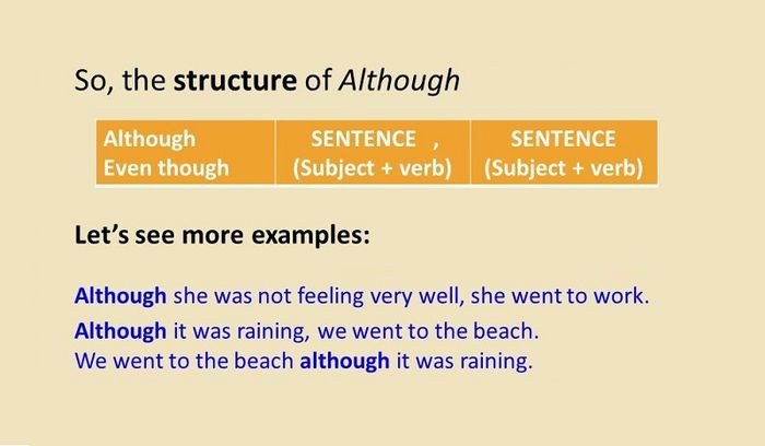 Cách dùng liên từ Although trong câu tiếng Anh