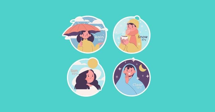 cách mô tả thời tiết bằng tiếng anh