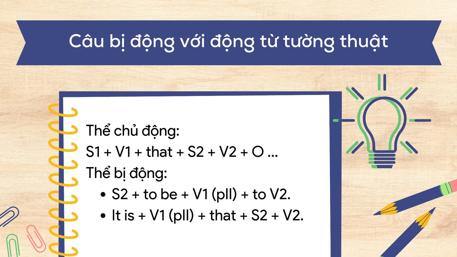 cấu trúc bị động với động từ tường thuật