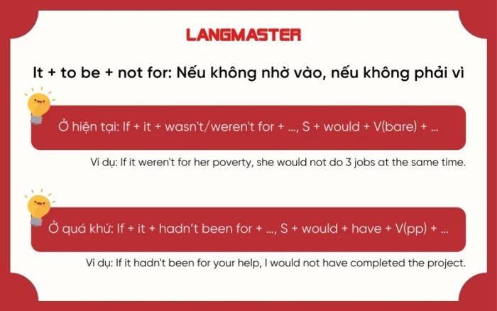 Cấu trúc "It + to be + not for" trong câu điều kiện ở hiện tại và quá khứ.