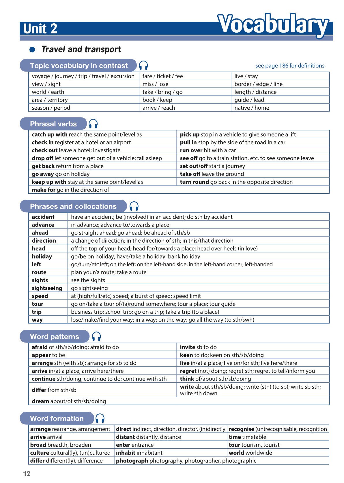 Cấu trúc phần Từ vựng trong sách Destination B2