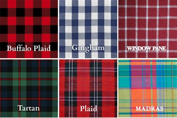 Chất liệu và hoa văn quần áo trong tiếng Anh