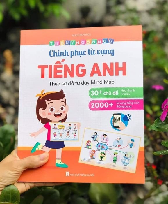 Chinh phục từ vựng tiếng Anh theo sơ đồ tư duy