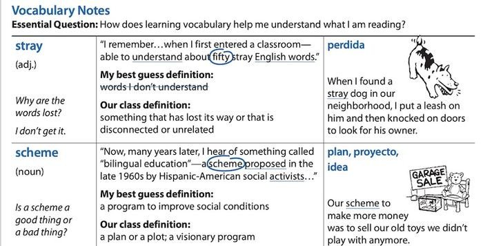 Ghi chép từ vựng tiếng Anh theo phương pháp Bullet Journal