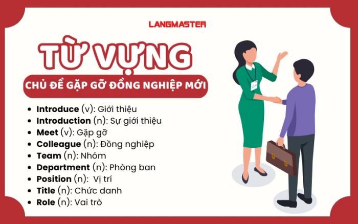 Hai đồng nghiệp bắt tay thể hiện sự chào đón và giao tiếp chuyên nghiệp