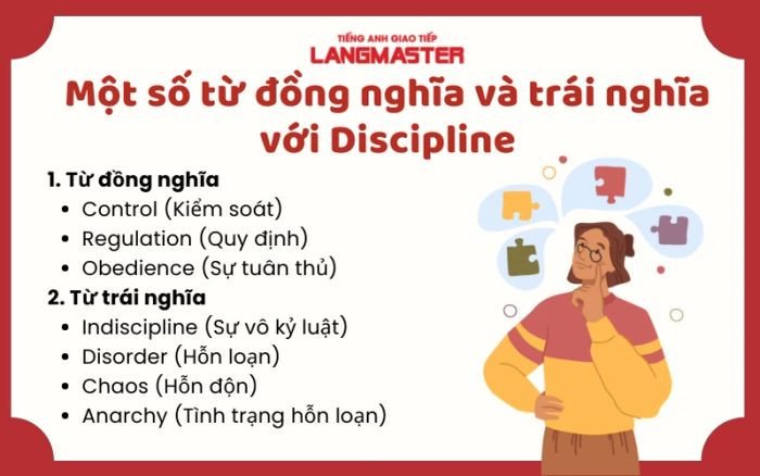 Hai hàng người đối lập, một hàng trật tự và một hàng hỗn loạn, minh họa sự khác biệt giữa kỷ luật và vô kỷ luật.