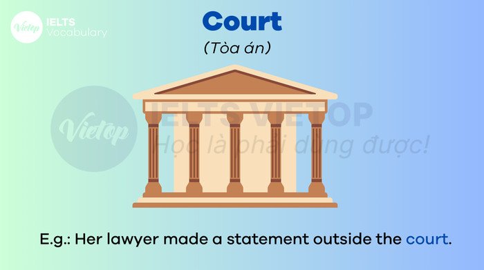 Hình ảnh cán cân công lý, biểu thị hệ thống pháp luật và xã hội, giúp học từ vựng tiếng Anh B2 chuyên ngành.