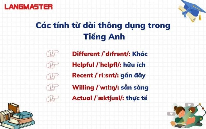 Hình ảnh diễn tả việc ghi nhớ các tính từ đa âm tiết thông dụng trong tiếng Anh.