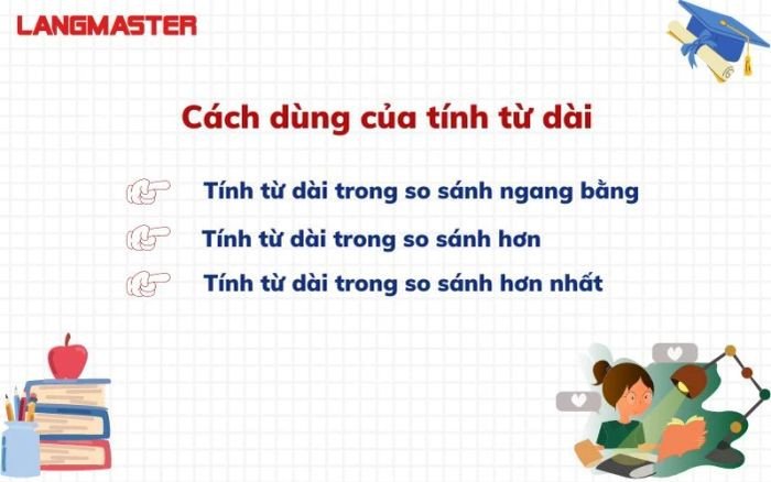 Hình ảnh minh họa các cấu trúc so sánh với tính từ dài trong ngữ pháp tiếng Anh.