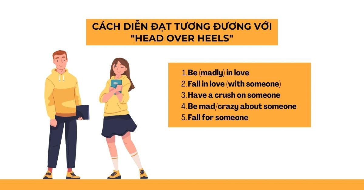 Hình ảnh minh họa các cụm từ tiếng Anh đồng nghĩa với head over heels