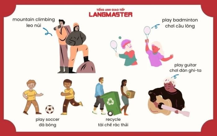 Hình ảnh minh họa các hoạt động hàng ngày của trẻ