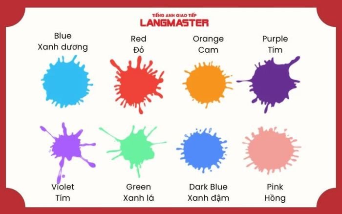 Hình ảnh minh họa các khối màu sắc cơ bản