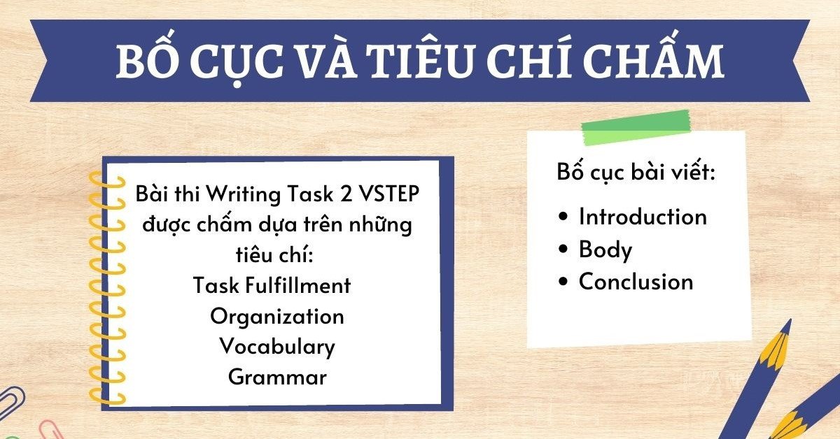 Hình ảnh minh họa quá trình phát triển ý tưởng và cấu trúc bài luận trong VSTEP Writing B1 Task 2.