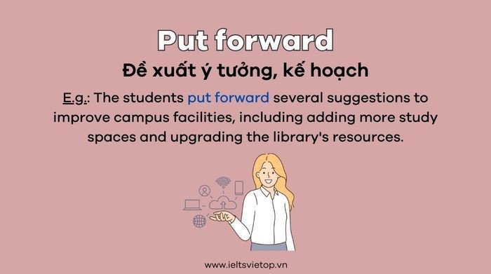 Hình ảnh minh họa ý nghĩa cụm từ put forward trong tiếng Anh
