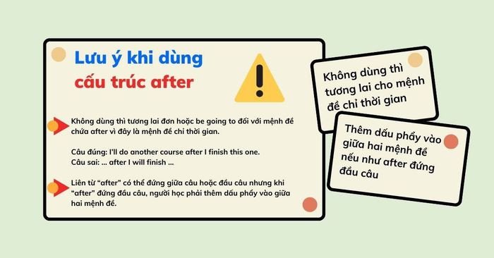 Hình ảnh mô tả các quy tắc và lưu ý quan trọng khi sử dụng cấu trúc After chính xác