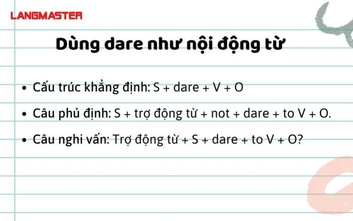 Hình ảnh một người đàn ông leo núi, tượng trưng cho hành động dũng cảm và việc sử dụng Dare như một động từ thường.