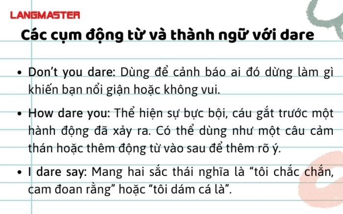 Hình ảnh một nhóm người đang tương tác, thể hiện sự giao tiếp và việc sử dụng các thành ngữ với động từ Dare.