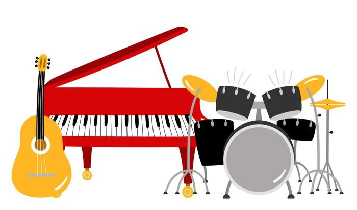 hoc-dan-guitar-co-dien-tu-vung-ielts