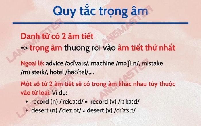 Học sinh đang tập trung nghe và luyện nhấn trọng âm tiếng Anh theo quy tắc