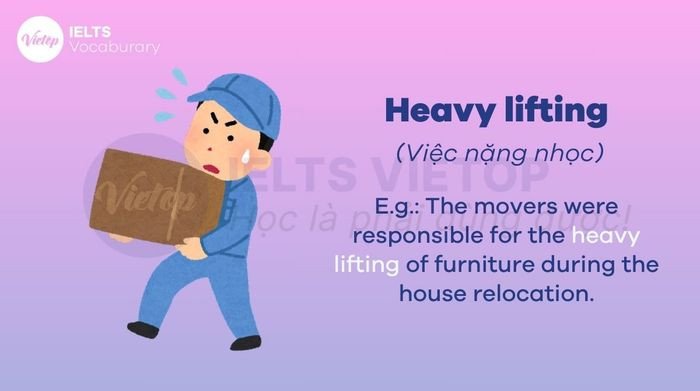 Học sinh lớp 10 chăm chú học từ vựng tiếng Anh về chủ đề gia đình trên sách giáo khoa